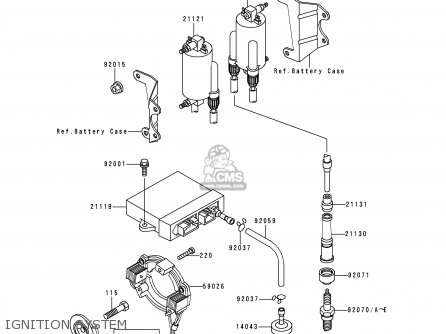 IGNITION SYSTEM - ZG1200B14 VOYAGER XII 2000 USA CALIFORNIA CANADA