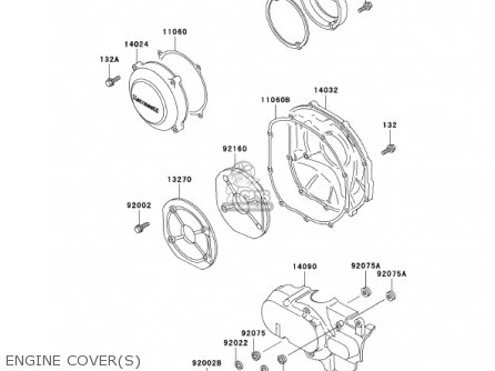 ENGINE COVER(S) - ZG1200B15 VOYAGER XII 2001 USA CALIFORNIA CANADA