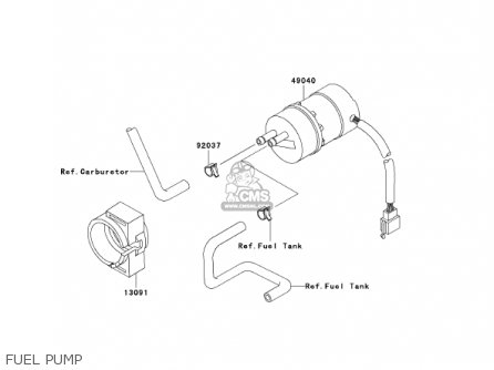FUEL PUMP - ZG1200B15 VOYAGER XII 2001 USA CALIFORNIA CANADA