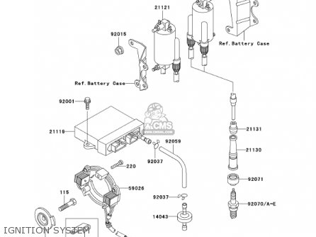 IGNITION SYSTEM - ZG1200B15 VOYAGER XII 2001 USA CALIFORNIA CANADA