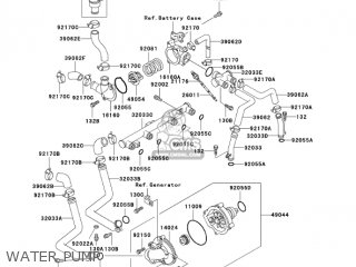 WATER PUMP - ZG1200B17 VOYAGER XII 2003 USA CALIFORNIA CANADA