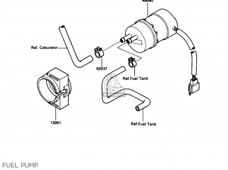 FUEL PUMP - ZG1200B3 VOYAGER XII 1989 USA CALIFORNIA CANADA
