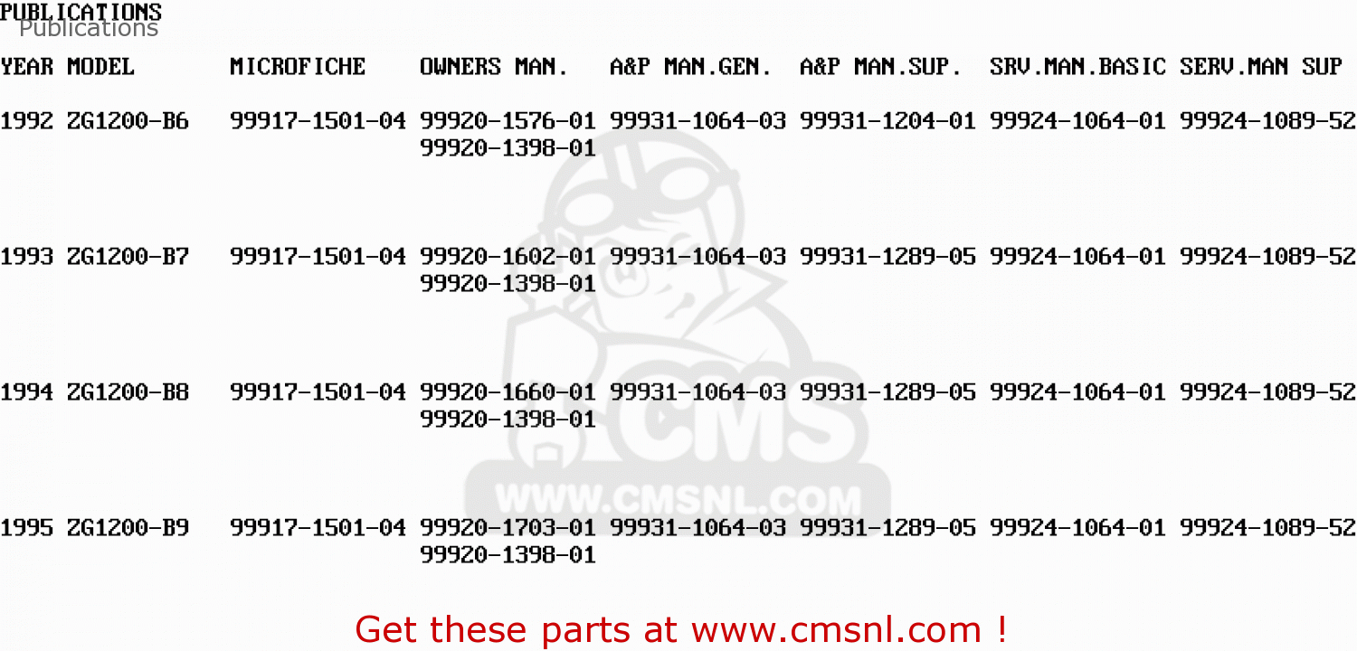 Publications ZG1200B6 VOYAGER XII 1992 USA CALIFORNIA CANADA