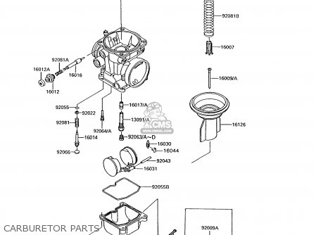 CARBURETOR PARTS - ZG1200B7 VOYAGER XII 1993 USA CALIFORNIA CANADA