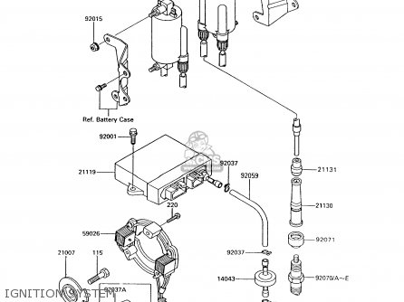 IGNITION SYSTEM - ZG1200B7 VOYAGER XII 1993 USA CALIFORNIA CANADA