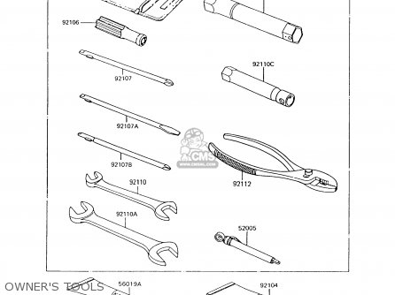 OWNER'S TOOLS - ZG1200B8 VOYAGER XII 1994 USA CALIFORNIA CANADA