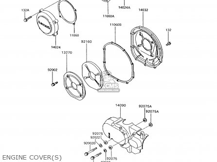 ENGINE COVER(S) - ZG1200B9 VOYAGER XII 1995 USA CALIFORNIA CANADA