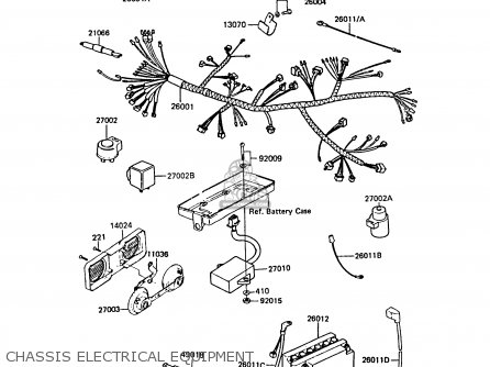CHASSIS ELECTRICAL EQUIPMENT - ZG1300A1 Z1300 1984 EUROPE UK FR FG IT NR SD