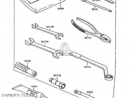 OWNER'S TOOLS - ZG1300A2 Z1300 1986 UNITED KINGDOM FR SD
