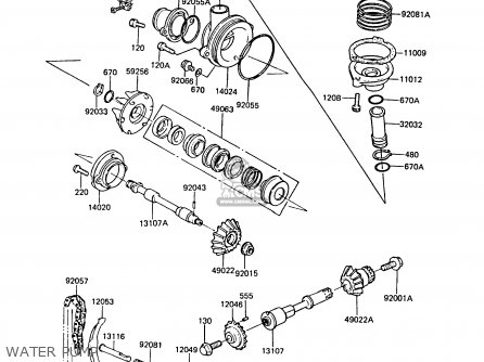 WATER PUMP - ZG1300A3 Z1300 1987 UNITED KINGDOM ST