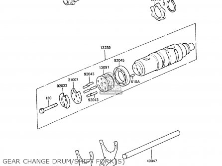 GEAR CHANGE DRUM/SHIFT FORK(S) - ZG1300A4 Z1300 1988 FG