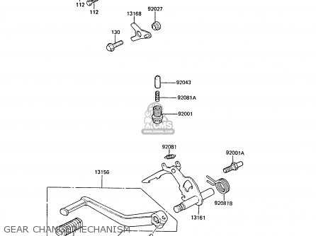 GEAR CHANGE MECHANISM - ZG1300A4 Z1300 1988 FG