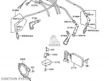 IGNITION SYSTEM - ZG1300A4 Z1300 1988 FG