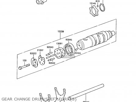 GEAR CHANGE DRUM/SHIFT FORK(S) - ZG1300A5 Z1300 1989 NORWAY FG