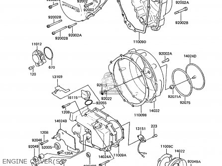 ENGINE COVER(S) - ZG1300A5 Z1300 1989 NORWAY FG