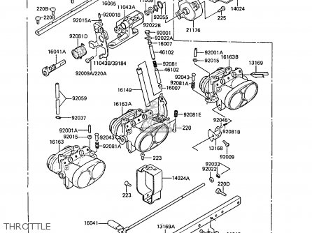 THROTTLE - ZG1300A5 Z1300 1989 NORWAY FG