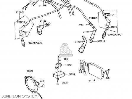 IGNITION SYSTEM - ZG1300A5 Z1300 1989 NORWAY FG