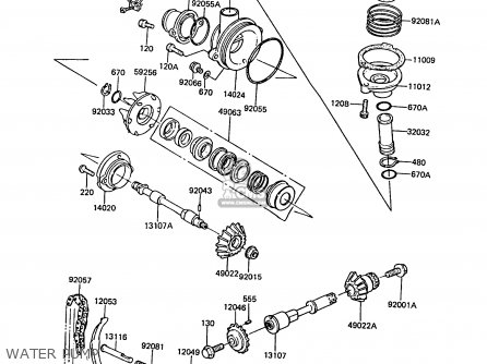 WATER PUMP - ZG1300A5 Z1300 1989 NORWAY FG
