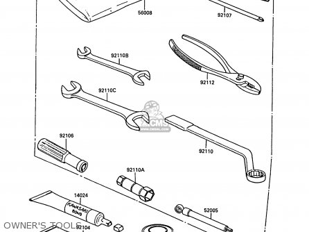 OWNER'S TOOLS - ZG1300A5 Z1300 1989 NORWAY FG