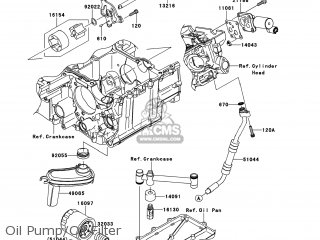 Kawasaki ZG1400CCF CONCOURS 14 2012 USA / ABS parts lists and