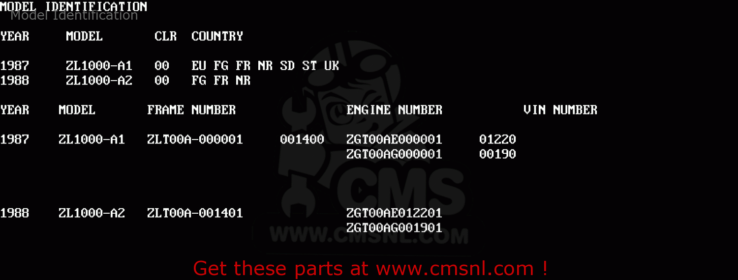 Model Identification ZL1000A1 1987 EUROPE UK FR FG NR SD ST