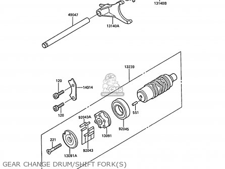 GEAR CHANGE DRUM/SHIFT FORK(S) - ZL1000A2 1988 FRANCE FG NR