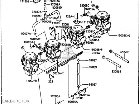 CARBURETOR - ZL600A1 1986 EUROPE WG / KPH