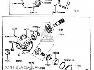 FRONT BEVEL GEAR - ZL600A1 1986 EUROPE WG / KPH