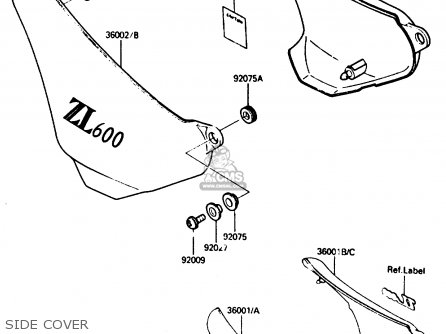 SIDE COVER - ZL600A1 1986 EUROPE WG / KPH