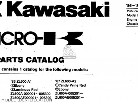 MODEL IDENTIFICATION - ZL600A1 1986 EUROPE WG / KPH