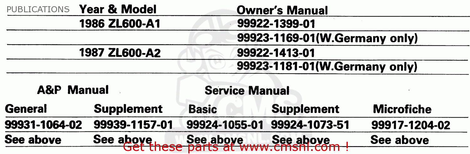 PUBLICATIONS ZL600A2 1987 EUROPE WG ST / KPH
