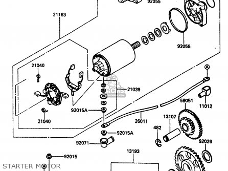 STARTER MOTOR - ZL600A2 1987 EUROPE WG ST / KPH
