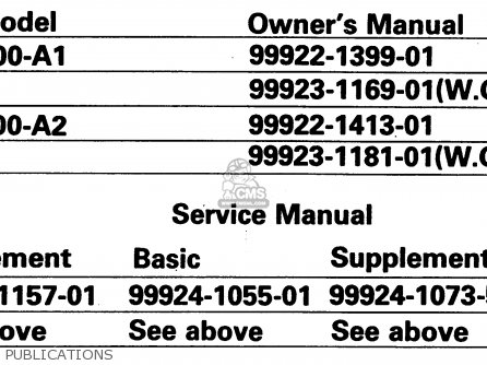 PUBLICATIONS - ZL600A2 1987 EUROPE WG ST / KPH