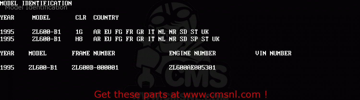 Model Identification ZL600B1 ELIMINATOR 600 1995 EU UK FR NL AR FG GR IT NR SD SP ST