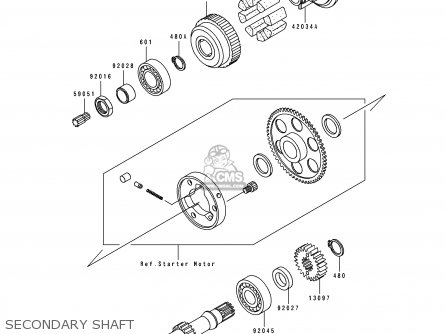 SECONDARY SHAFT - ZL600B1 ELIMINATOR 600 1995 EU UK FR NL AR FG GR IT NR SD SP ST