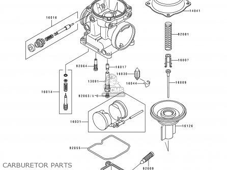CARBURETOR PARTS - ZL600B1 ELIMINATOR 600 1995 EU UK FR NL AR FG GR IT NR SD SP ST