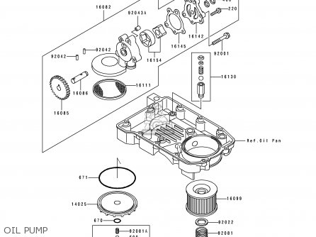 OIL PUMP - ZL600B1 ELIMINATOR 600 1995 EU UK FR NL AR FG GR IT NR SD SP ST