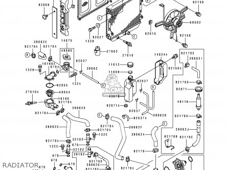 RADIATOR - ZL600B1 ELIMINATOR 600 1995 EU UK FR NL AR FG GR IT NR SD SP ST