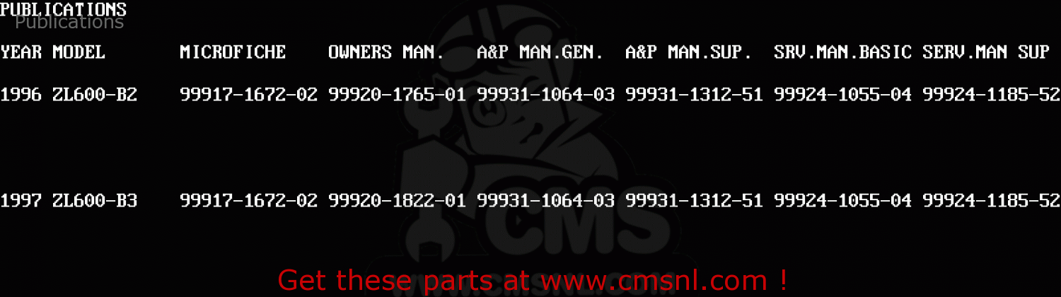 Publications ZL600B2 ELIMINATOR 600 1996 USA CALIFORNIA