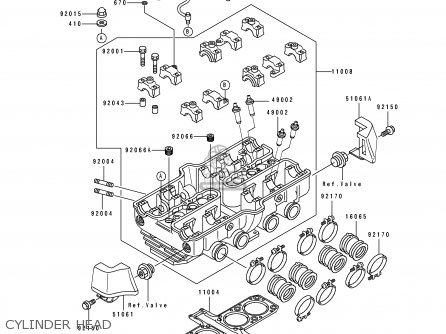 CYLINDER HEAD - ZL600B2 ELIMINATOR 600 1996 USA CALIFORNIA