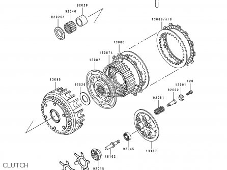 CLUTCH - ZL600B2 ELIMINATOR 600 1996 USA CALIFORNIA