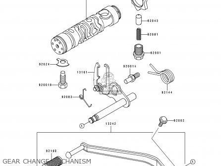 GEAR CHANGE MECHANISM - ZL600B2 ELIMINATOR 600 1996 USA CALIFORNIA