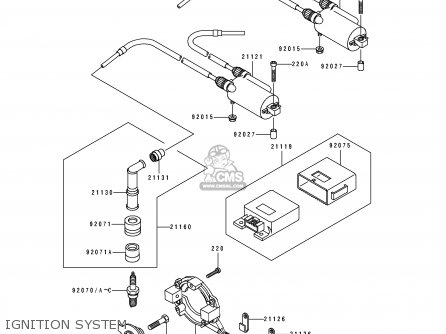 IGNITION SYSTEM - ZL600B2 ELIMINATOR 600 1996 USA CALIFORNIA