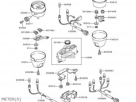 METER(S) - ZL600B2 ELIMINATOR 600 1996 USA CALIFORNIA