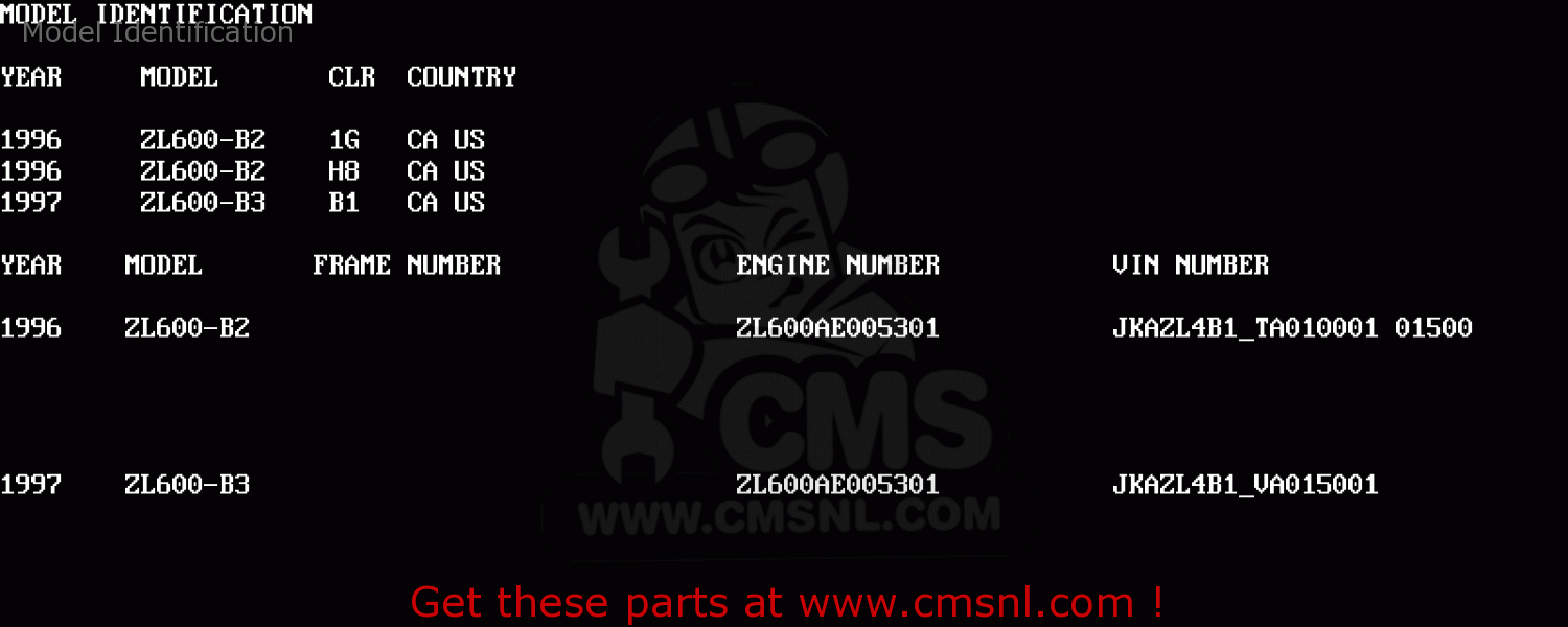 Model Identification ZL600B3 ELIMINATOR 600 1997 USA CALIFORNIA