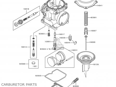 CARBURETOR PARTS - ZL600B3 ELIMINATOR 600 1997 USA CALIFORNIA