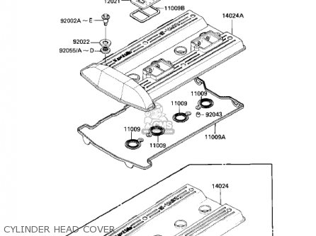 CYLINDER HEAD COVER - ZL900A1 ELIMINATOR 1985 USA CALIFORNIA CANADA