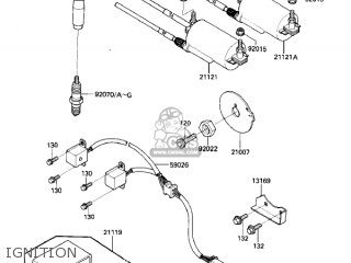 IGNITION - ZL900A1 ELIMINATOR 1985 USA CALIFORNIA CANADA