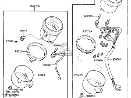 METERS - ZL900A2 ELIMINATOR 1986 USA CALIFORNIA CANADA