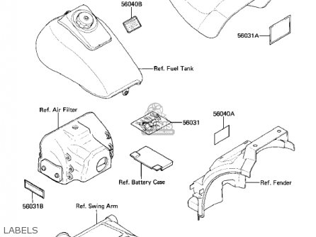 LABELS - ZL900A2 ELIMINATOR 1986 USA CALIFORNIA CANADA